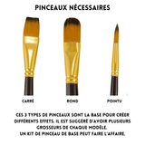 Paint night pour enfants - 21 Nov 2025 - Cactus